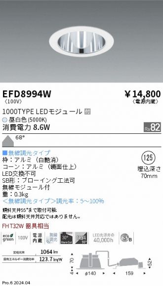 EFD8994W