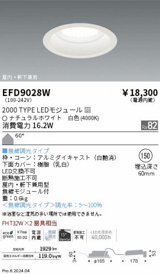 EFD9028W