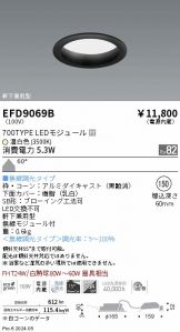 EFD9069B