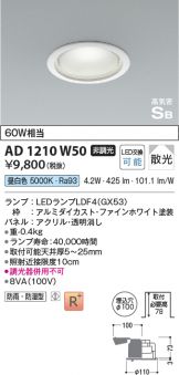 AD1210W50