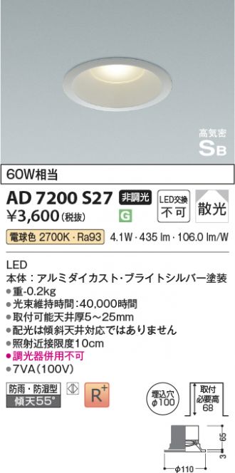 AD7200S27